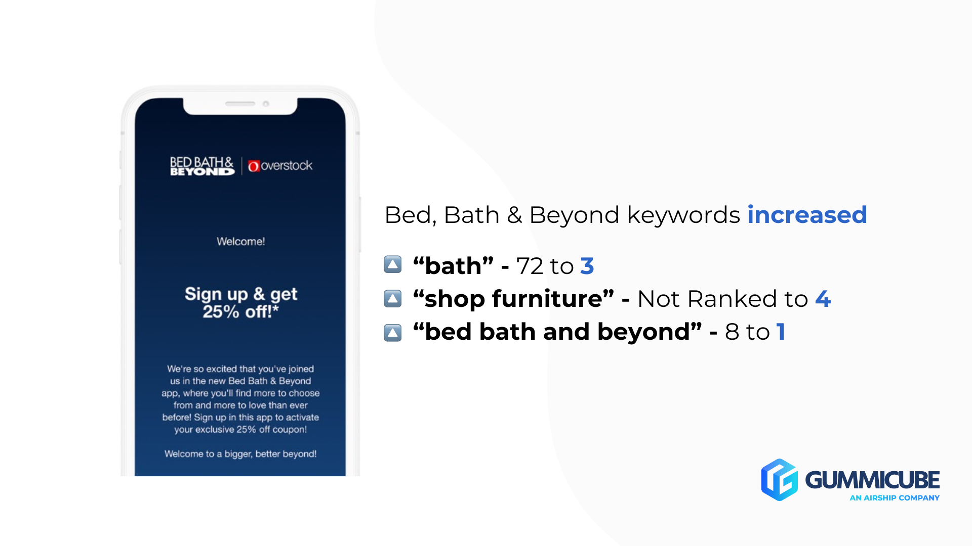bed bath beyond app store keywords