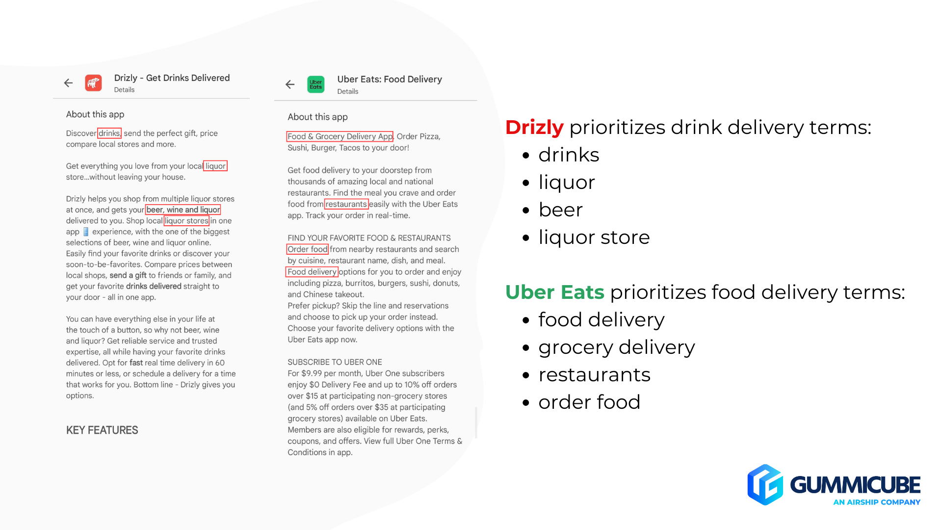 Drizly & Uber Eats app store keywords